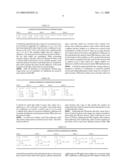 Data Processing Apparatus that Provides Parallel Access to Multi-Dimensional Array of Data Values diagram and image