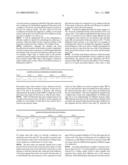 Data Processing Apparatus that Provides Parallel Access to Multi-Dimensional Array of Data Values diagram and image