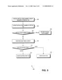 Virtual Translation Lookaside Buffer diagram and image