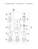 Message queuing system for parallel integrated circuit architecture and related method of operation diagram and image