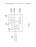 Message queuing system for parallel integrated circuit architecture and related method of operation diagram and image