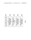 Message queuing system for parallel integrated circuit architecture and related method of operation diagram and image