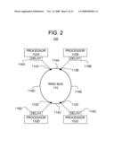 METHODS AND APPARATUS FOR LATENCY CONTROL IN A MULTIPROCESSOR SYSTEM diagram and image