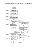 APPARATUS, METHOD AND PROGRAM PRODUCT FOR INITIATING COMPUTER SYSTEM OPERATION diagram and image