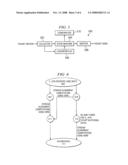 Method and apparatus for testing request-response service using live connection traffic diagram and image