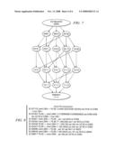 Method and apparatus for testing request-response service using live connection traffic diagram and image