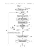 Failure information management method and apparatus, failure detection method and apparatus, electronic apparatus, information processing apparatus and computer-readable storage medium diagram and image