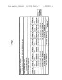 Failure information management method and apparatus, failure detection method and apparatus, electronic apparatus, information processing apparatus and computer-readable storage medium diagram and image