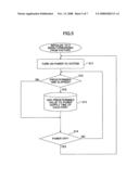 Failure information management method and apparatus, failure detection method and apparatus, electronic apparatus, information processing apparatus and computer-readable storage medium diagram and image