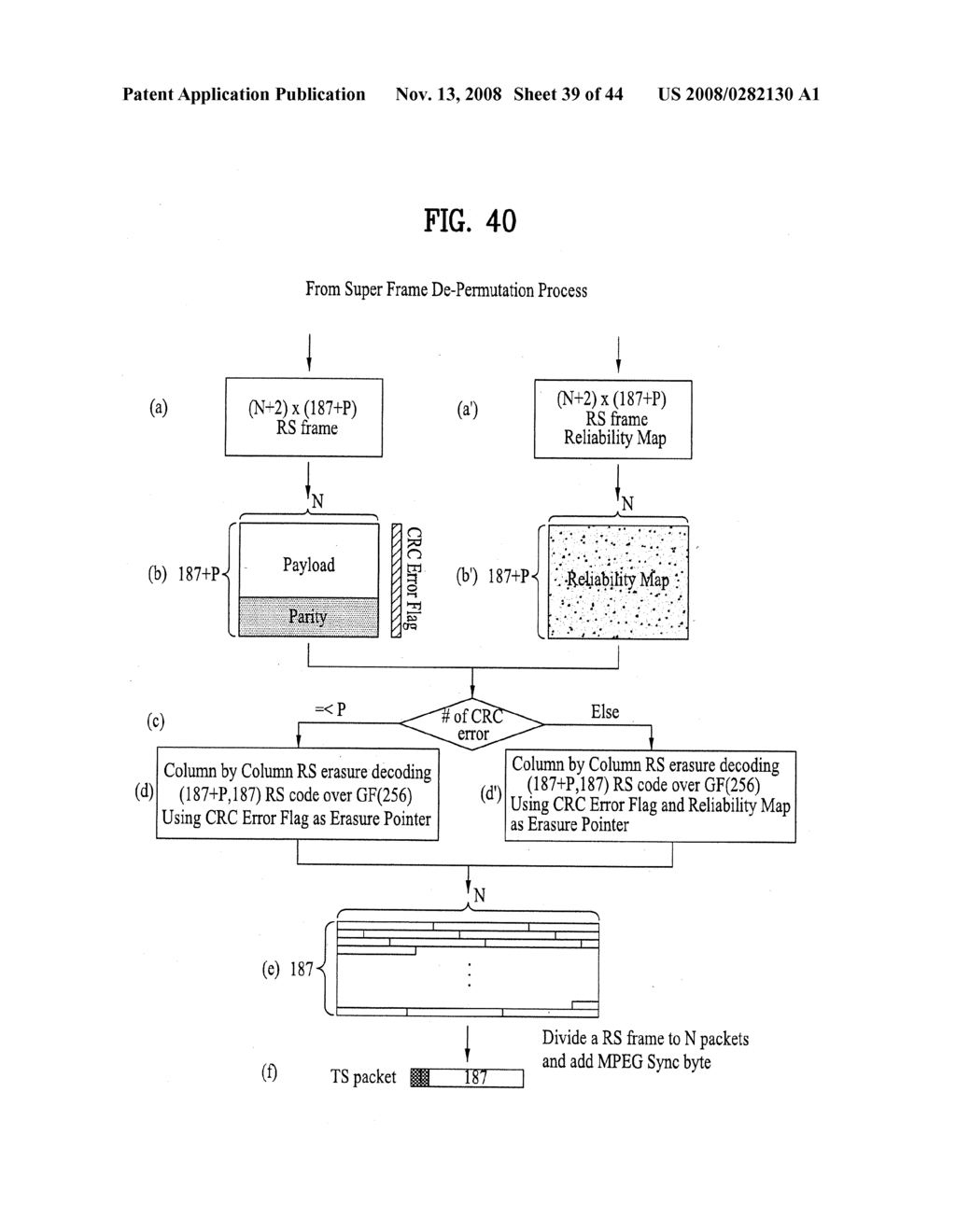 DIGITAL BROADCASTING SYSTEM AND METHOD OF PROCESSING DATA - diagram, schematic, and image 40