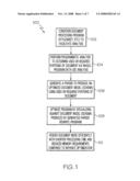 METHOD AND SYSTEM FOR EFFECTIVE SCHEMA GENERATION VIA PROGRAMMATIC ANALYSIS diagram and image
