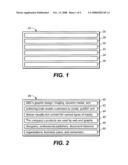 Automated Paragraph Layout diagram and image