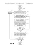 Automated Paragraph Layout diagram and image