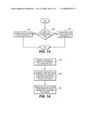 Automated Paragraph Layout diagram and image