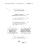 METHOD AND SYSTEM FOR DESIGNING A PASTRY diagram and image