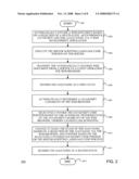 AUTOMATICALLY ENCODED, GRACEFULLY DEGRADING PANELS diagram and image