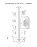 AUTOMATICALLY ENCODED, GRACEFULLY DEGRADING PANELS diagram and image