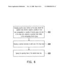 GRAPHICAL MENU INTERFACE, IMPLEMENTING METHOD THEREOF, AND OPERATING METHOD THEREOF diagram and image