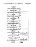 INFORMATION PROCESSING APPARATUS AND INFORMATION PROCESSING METHOD diagram and image