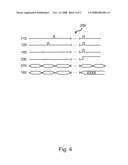 Structure for Designing an Integrated Circuit Having Anti-counterfeiting Measures diagram and image