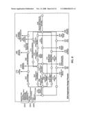 Service oriented application development and support diagram and image