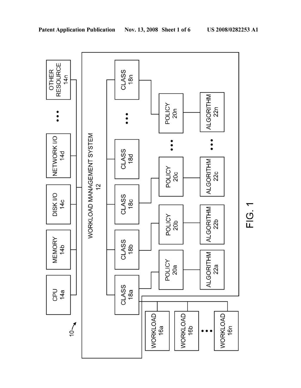 METHOD OF MANAGING RESOURCES WITHIN A SET OF PROCESSES - diagram, schematic, and image 02