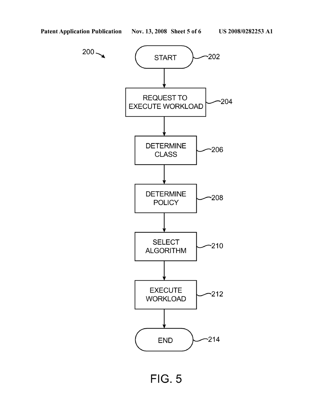 METHOD OF MANAGING RESOURCES WITHIN A SET OF PROCESSES - diagram, schematic, and image 06