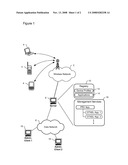 SHARING THE COMMON SESSION BETWEEN TWO APPLICATIONS ON THE SAME SERVER diagram and image