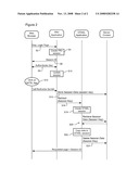 SHARING THE COMMON SESSION BETWEEN TWO APPLICATIONS ON THE SAME SERVER diagram and image