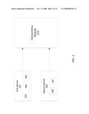 DECLARATIVE CONCURRENCY AND COORDINATION SCHEME FOR SOFTWARE SERVICES diagram and image