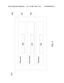 DECLARATIVE CONCURRENCY AND COORDINATION SCHEME FOR SOFTWARE SERVICES diagram and image