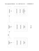 DECLARATIVE CONCURRENCY AND COORDINATION SCHEME FOR SOFTWARE SERVICES diagram and image