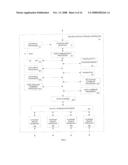 SECURE AND SCALABLE SOLID STATE DISK SYSTEM diagram and image