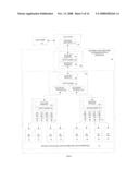 SECURE AND SCALABLE SOLID STATE DISK SYSTEM diagram and image