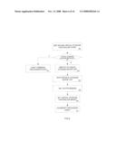 SECURE AND SCALABLE SOLID STATE DISK SYSTEM diagram and image