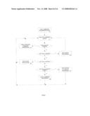 SECURE AND SCALABLE SOLID STATE DISK SYSTEM diagram and image