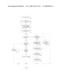 SECURE AND SCALABLE SOLID STATE DISK SYSTEM diagram and image