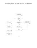 SECURE AND SCALABLE SOLID STATE DISK SYSTEM diagram and image