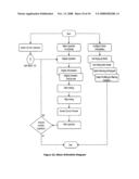 Method and Apparatus for Conducting Real Time Dialogues With Mass Viewer Audiences During Live Programs diagram and image