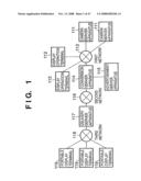 IMAGE DATA DELIVERY diagram and image