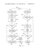 CONTROLLING ACCESS TO NAME SERVICE FOR A DOMAIN NAME SYSTEM diagram and image