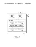 Data Type Management Unit diagram and image