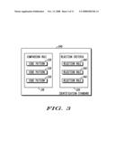 Data Type Management Unit diagram and image