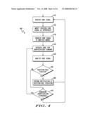 Data Type Management Unit diagram and image