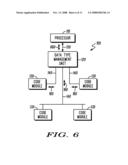 Data Type Management Unit diagram and image