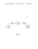 Modification of Messages for Analyzing the Security of Communication Protocols and Channels diagram and image