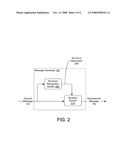 Modification of Messages for Analyzing the Security of Communication Protocols and Channels diagram and image