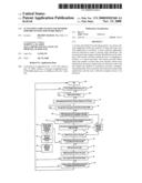 ACTIVATION CODE SYSTEM AND METHOD FOR PREVENTING SOFTWARE PIRACY diagram and image