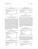 METHODS FOR INDUCING COTTON EMBRYOGENIC CALLUS diagram and image