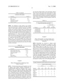 METHODS FOR INDUCING COTTON EMBRYOGENIC CALLUS diagram and image